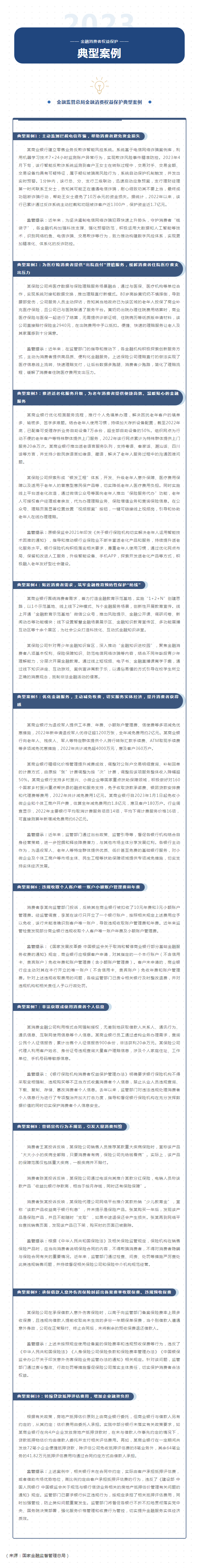 金管局