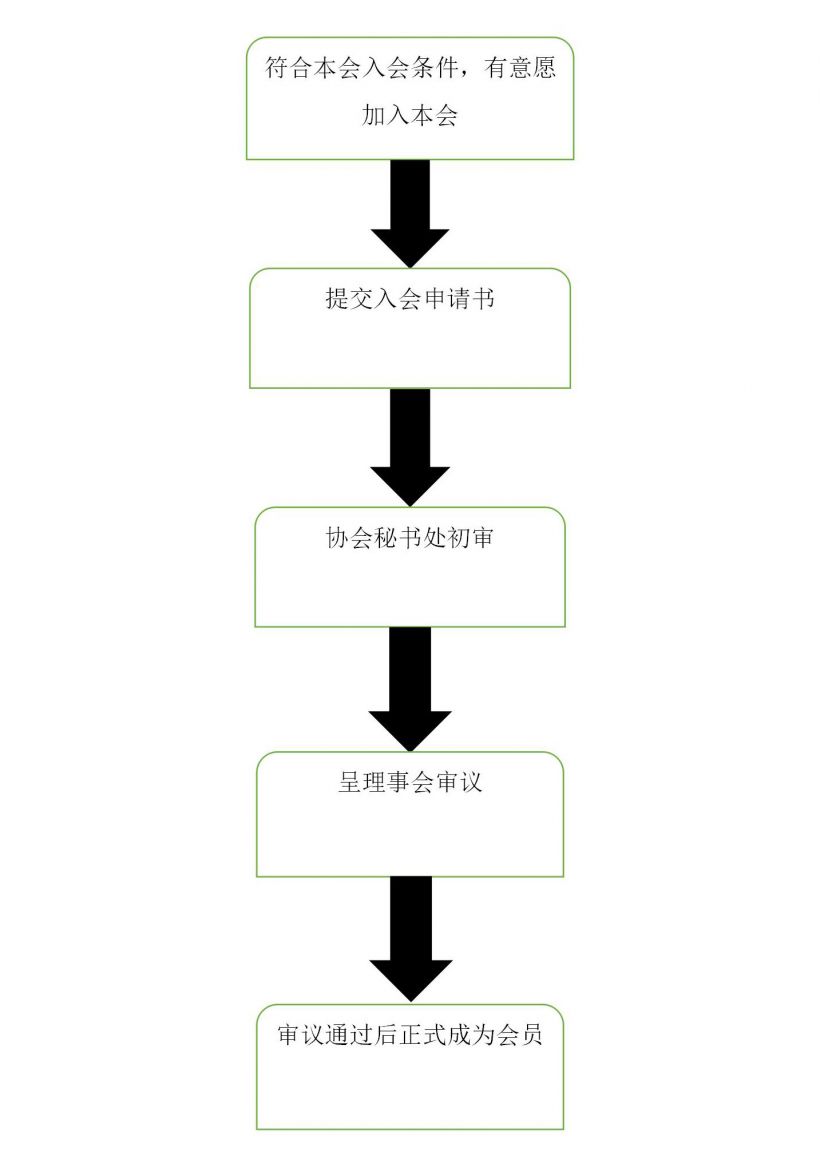入会指引_01