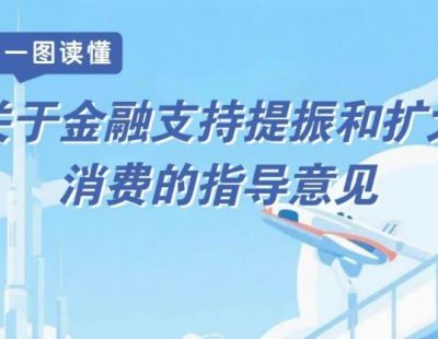 一图读懂丨关于金融支持提振和扩大消费的指导意见